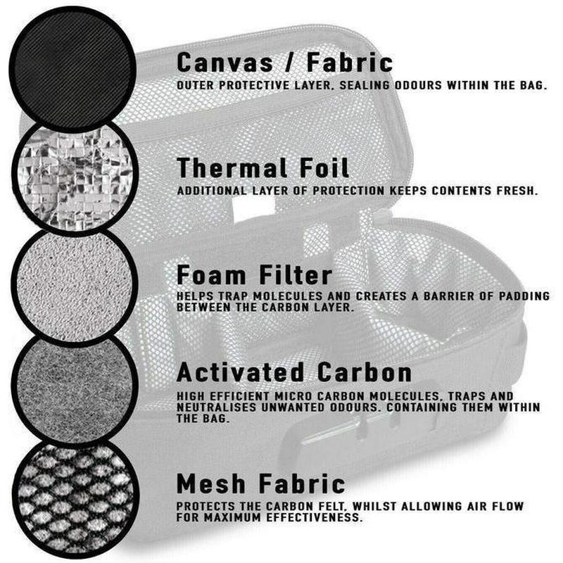 fresherpack.co.uk CALI 11" x 6" Smell Proof Lockable Bag Pouch Discreet Travel Smoking Stash Case