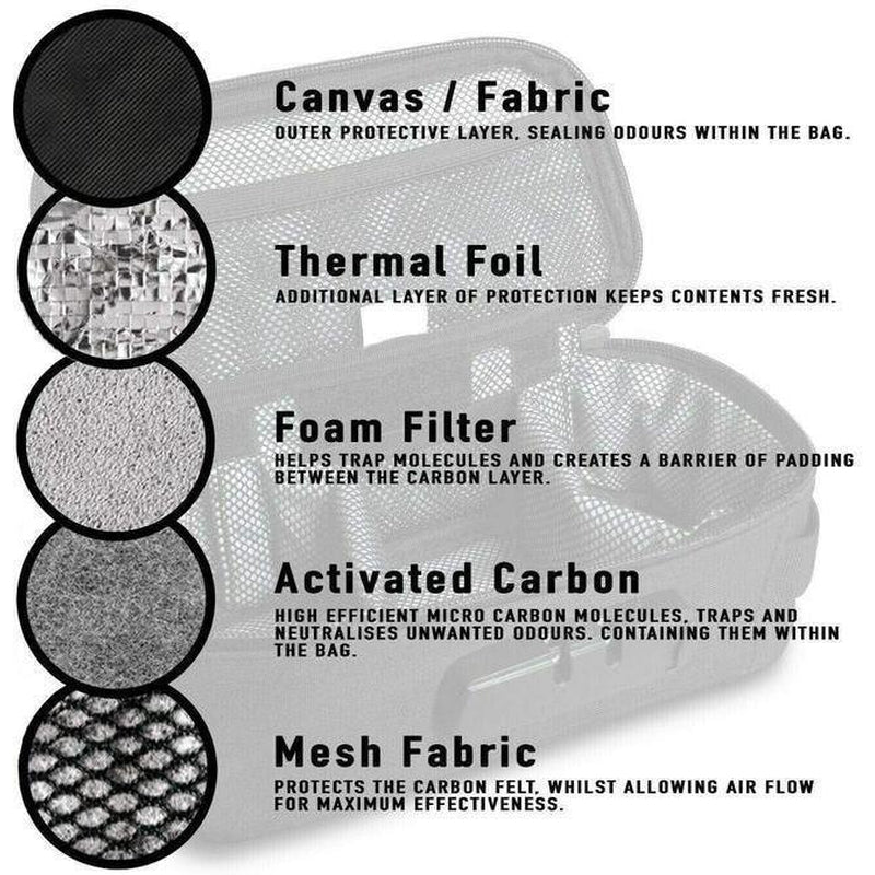 fresherpack.co.uk CALI Pocket Pouch Smell Proof Small Travel Smoker Stash Bag Case UK