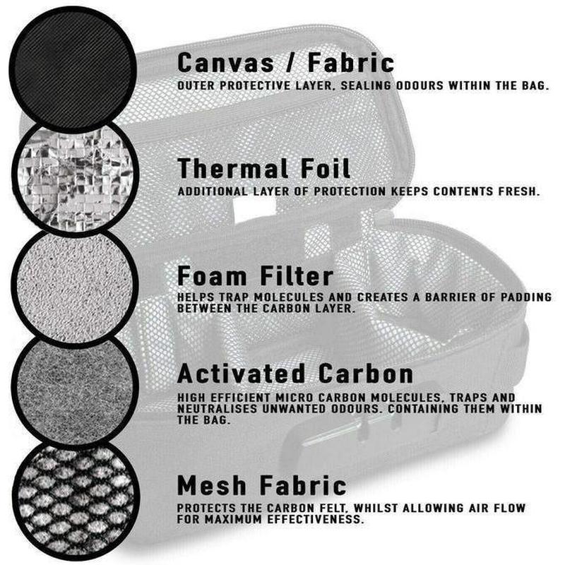 fresherpack.co.uk CALI Smell Proof Cross Body Stash Bag RFID and Slash Protection (Black)