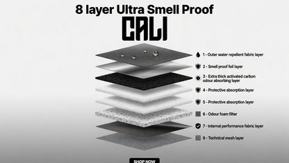 CALI Smellproof Gym Backpack Sports Rucksack (Black)