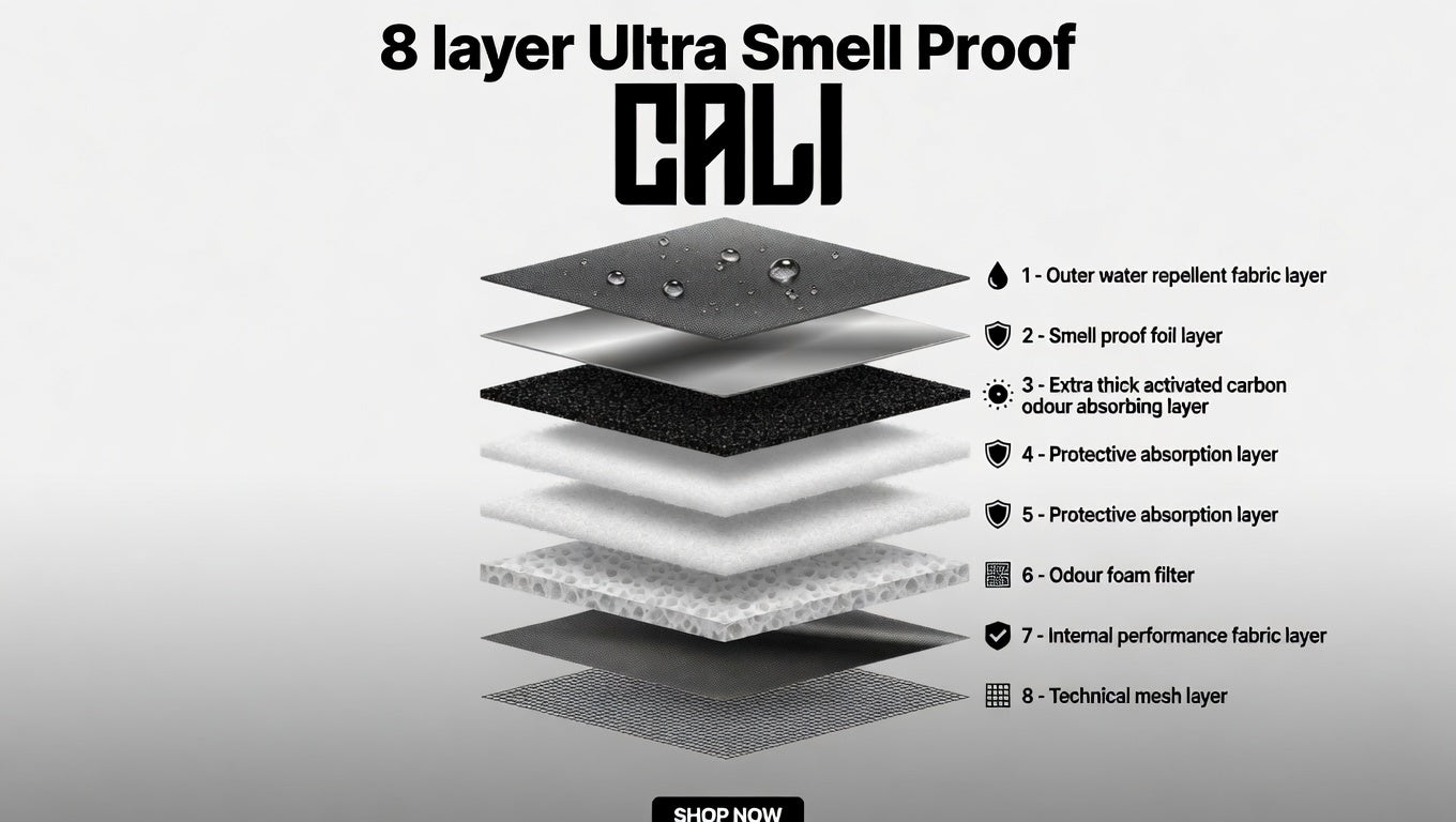CALI Smellproof Grab Bag for Gym or Backpack insert, Carbon Lined (Black)