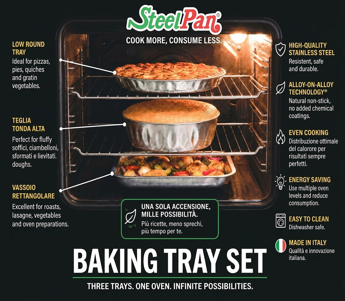 SteelPan Master Range 3-Piece Stainless Steel Baking Gift Set – Antonello Colonna Collaboration