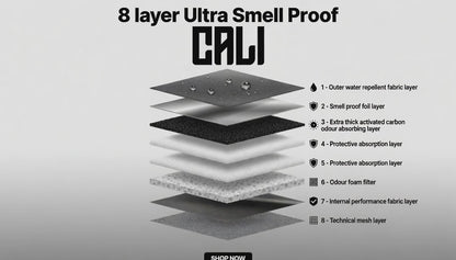 CALI Smellproof Gym Backpack Sports Rucksack (Black)