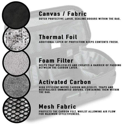 fresherpack.co.uk CALI Smell Proof Stash Vape Smoking Flat Soft Bag 20cm x 30cm (Black)